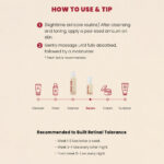 K-Secret Seoul1988 Serum Retinal Liposome 2% + Black Ginseng 30ml - Image 4