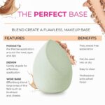 Swiss Beauty Makeup Buddy Beauty Blender - 03 Soft Green - Image 3